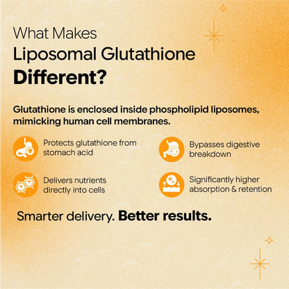 CUREFOREVER Glutathione Effervescent Tablets, 20 Tablets with Vitamin C, Liposomal Glutathione 500mg for Antioxidant Support, Skin Glow & Radiance Support, Detox Support
