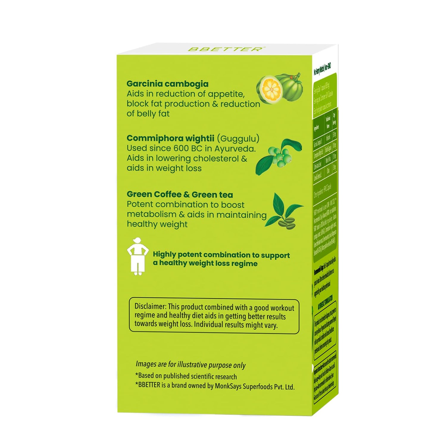 BBETTER Garcinia Cambogia For Weight Loss Capsules For Women And Men - With Green Coffee Green Tea Guggulu Extract & Inulin - Keto supplement- 60 Veg capsules