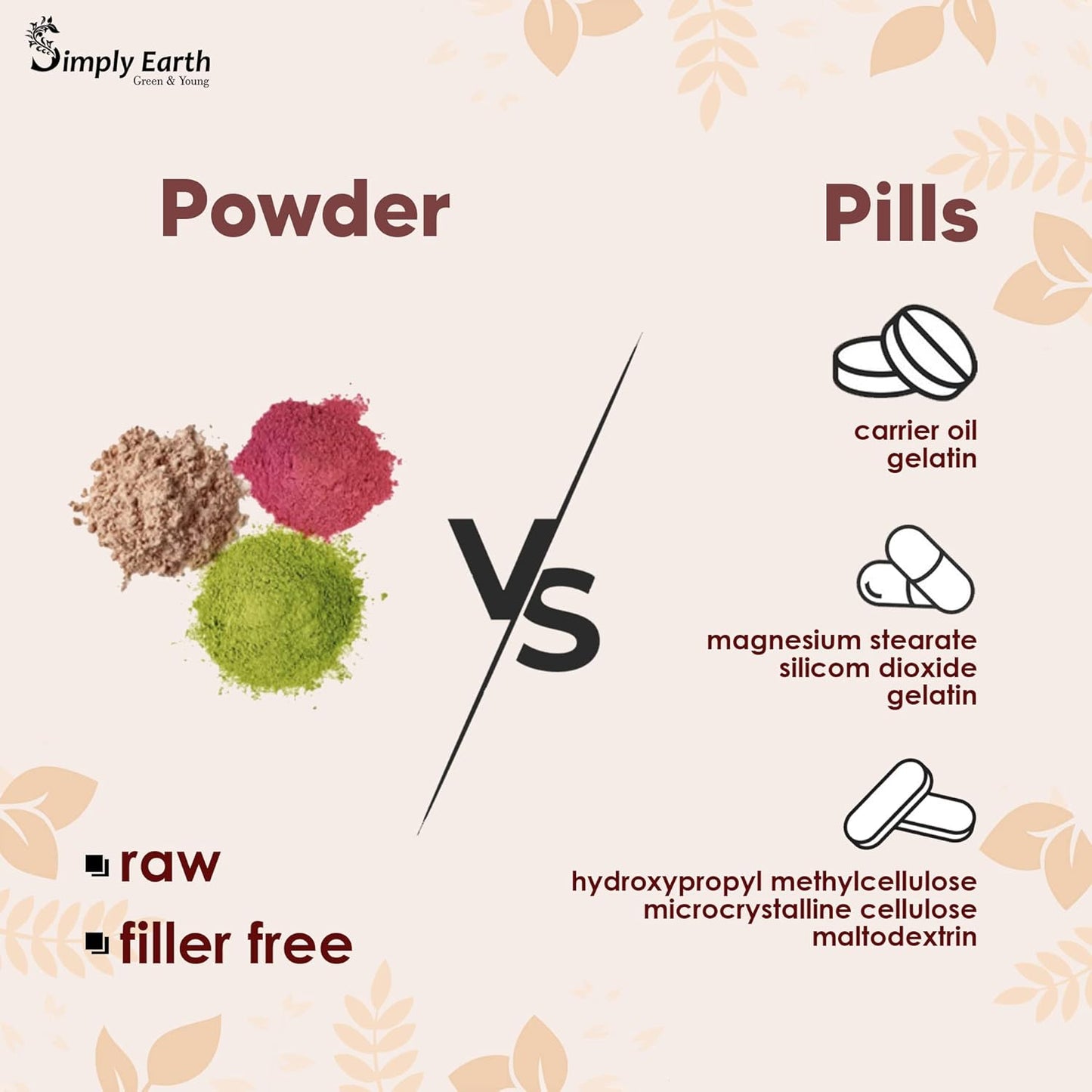 Simply Earth Natural Olive Leaf Extract | Super Strength: 10% Oleuropein | Healthy Immune, Skin and Cardiovascular Health - 100GM