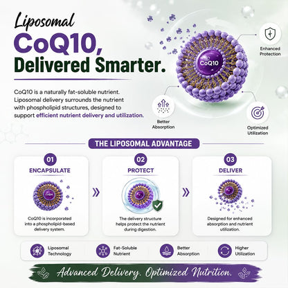 NATURYZ Liposomal CoQ10 200mg with Flaxseed, Resveratrol & Selenium | Advanced Cellular Energy & Antioxidant Formula | Black Pepper for Enhanced Nutrient Absorption | Supports Heart Health, Energy & Healthy Ageing 30 Veg Capsules
