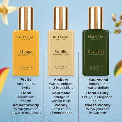 Three BellaVita Luxury perfume bottles with descriptions on a blue background