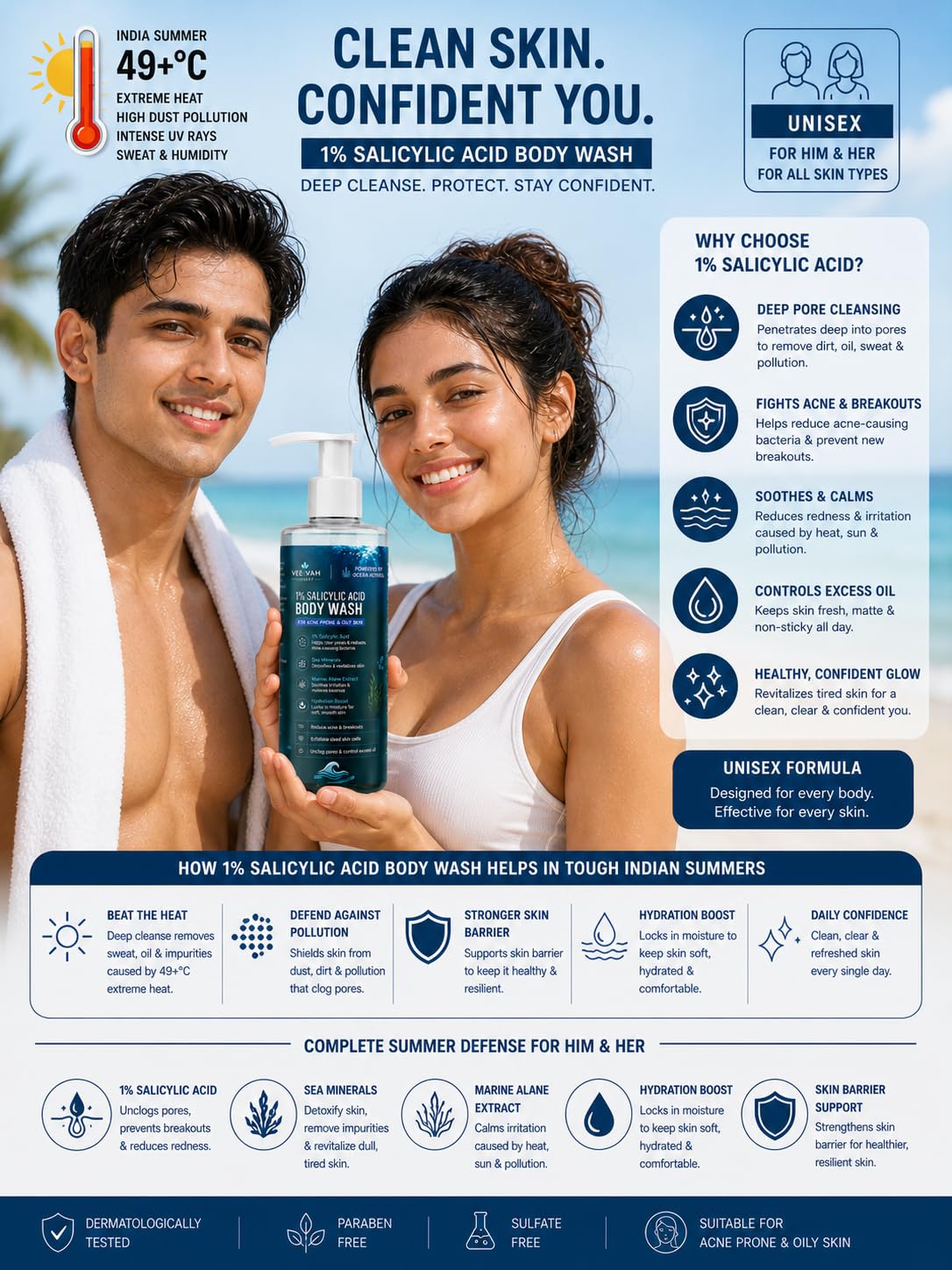 VEE-VAH LUXURY 1% Salicylic Acid Body Wash 250ml | Acne Body Wash for Oily Skin | Exfoliating Body Cleanser for Back Acne & Breakouts | Deep Pore Cleansing with Marine Extracts | Unisex Skincare