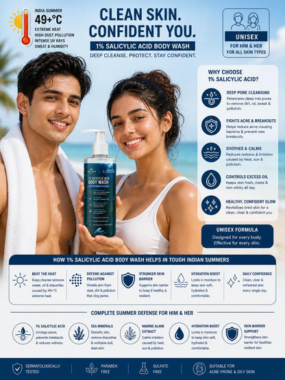 VEE-VAH LUXURY 1% Salicylic Acid Body Wash 250ml | Acne Body Wash for Oily Skin | Exfoliating Body Cleanser for Back Acne & Breakouts | Deep Pore Cleansing with Marine Extracts | Unisex Skincare