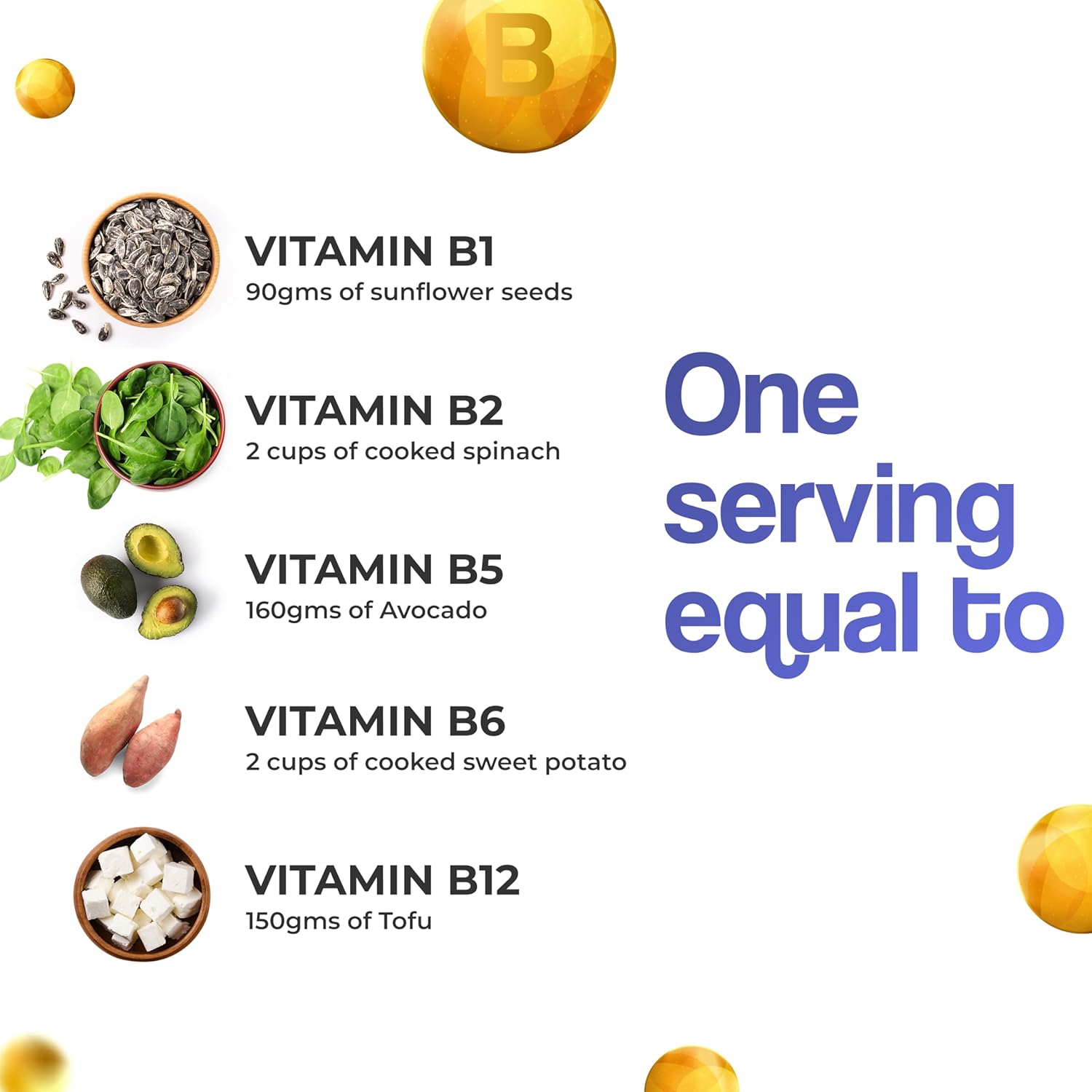 Zephivo HEALTH VEDA ORGANICS PRIVATE LIMITED Plant Based Vitamin B12 Supplement, 60 Veg Capsules, B1, B2, B3, B5, B6, B7, B9, Moringa, Good For Digestion And Nerve Health, Glowing Skin For Men & Women