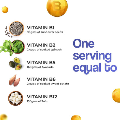 Zephivo HEALTH VEDA ORGANICS PRIVATE LIMITED Plant Based Vitamin B12 Supplement, 60 Veg Capsules, B1, B2, B3, B5, B6, B7, B9, Moringa, Good For Digestion And Nerve Health, Glowing Skin For Men & Women
