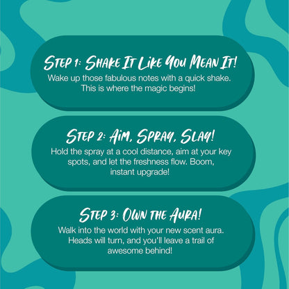 Instructions for using a product with a teal background