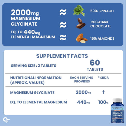 Carbamide Forte Chelated Magnesium Glycinate Supplement 2000mg Per Serving | Magnesium Supplement Supports Muscle Recovery & Better Sleep - 60 Veg Tablets