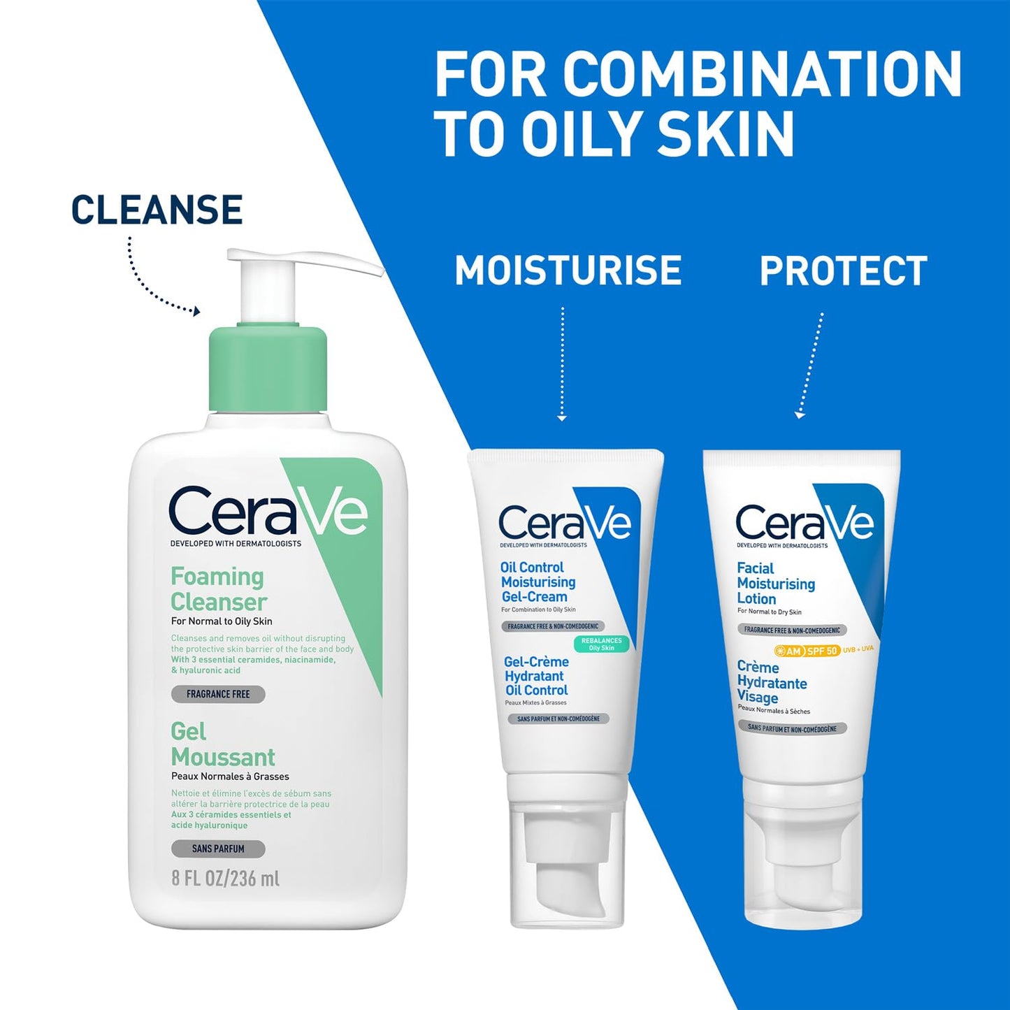 CeraVe skincare products for combination to oily skin on a white and blue background
