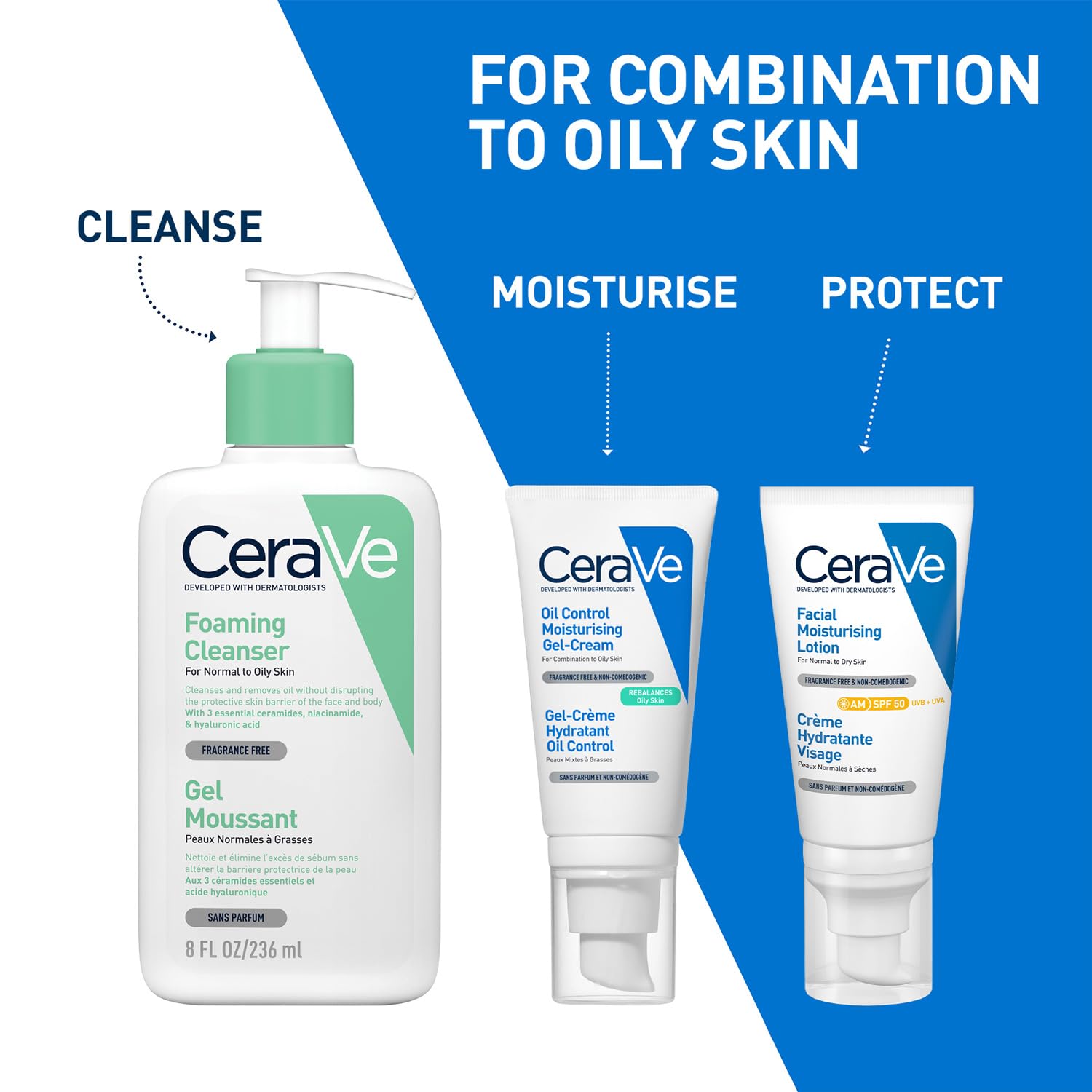 CeraVe skincare products for combination to oily skin on a white and blue background