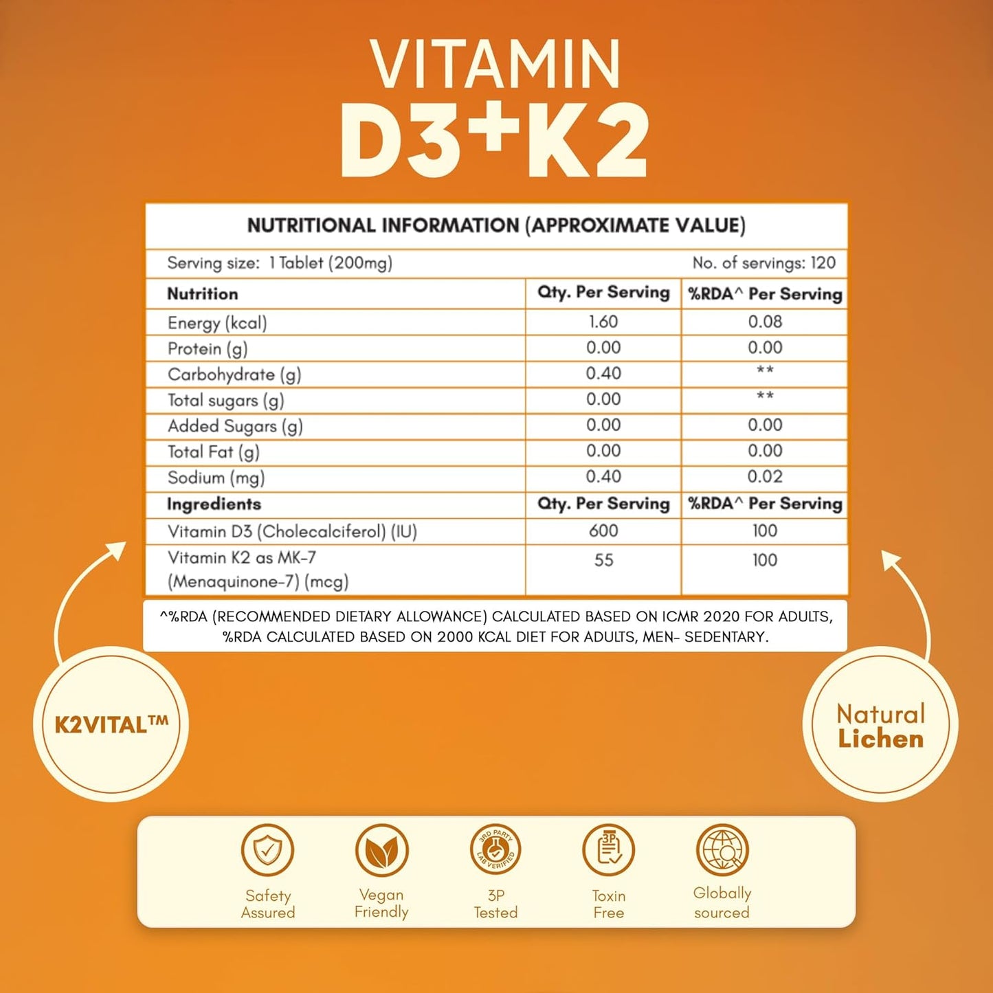 Nutritional information and product details of Vitamin D3+K2 on an orange background