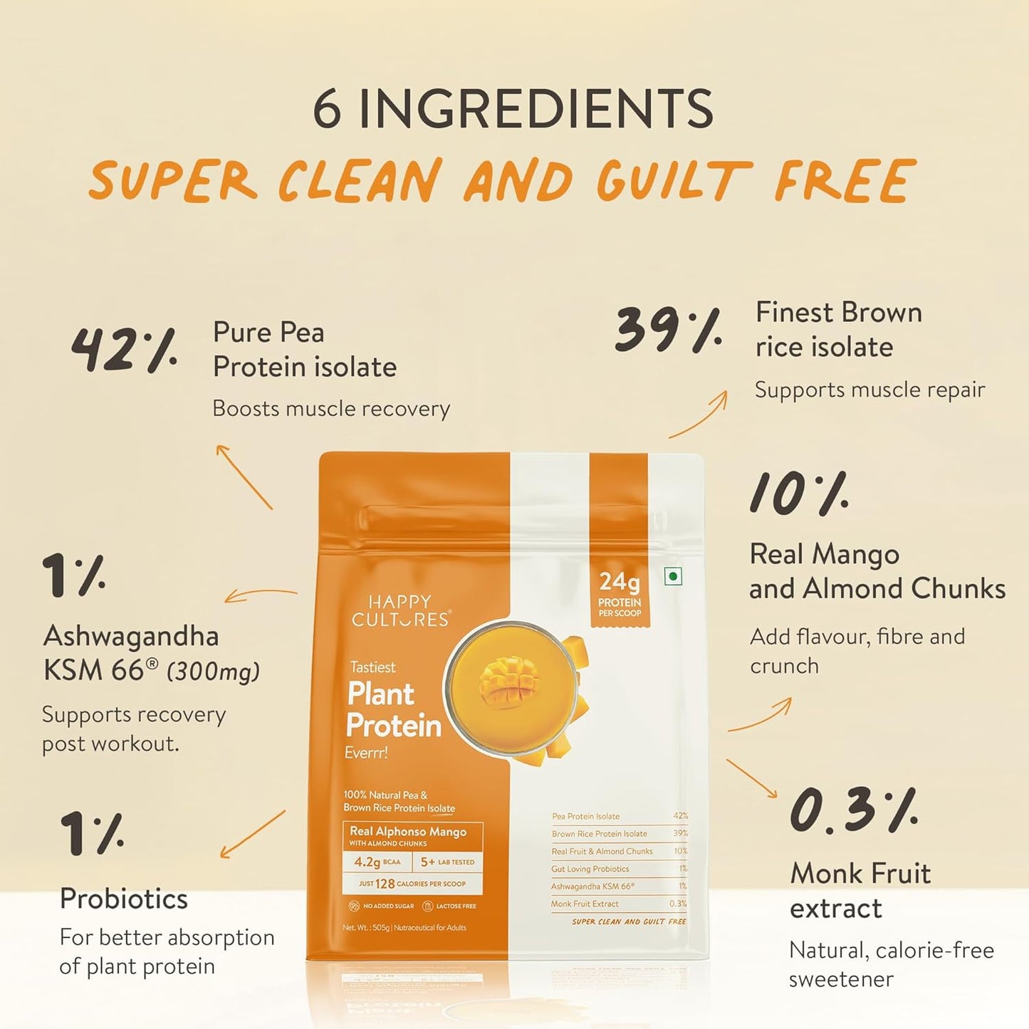 Happy Cultures Plant Protein 505g | 24g Vegan Protein with Alphonso Mango, Almond & Ashwagandha | Probiotics, No Added Sugar, Dairy Free, Easy to Digest