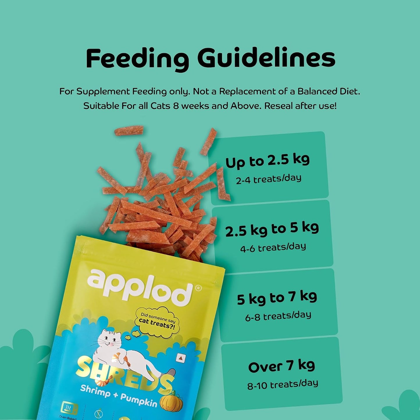 Applod Shrimp with Pumpkin Soft Cat Treats for Kittens & Adult Cats | Made with Real Shrimp | Grain-Free Protein-Rich Snacks with Taurine & No Fillers | 35g