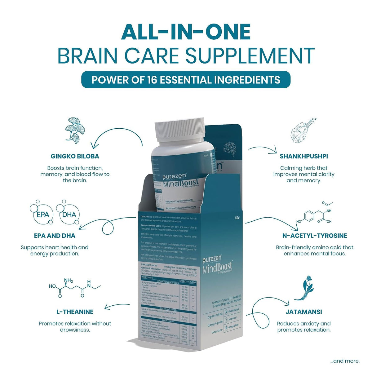 Purezen MindBoost | Brain Health Supplement for Focus, Clarity & Mental Performance | With Ginkgo, Ashwagandha, Omega-3 & Bacopa | 60 Capsules