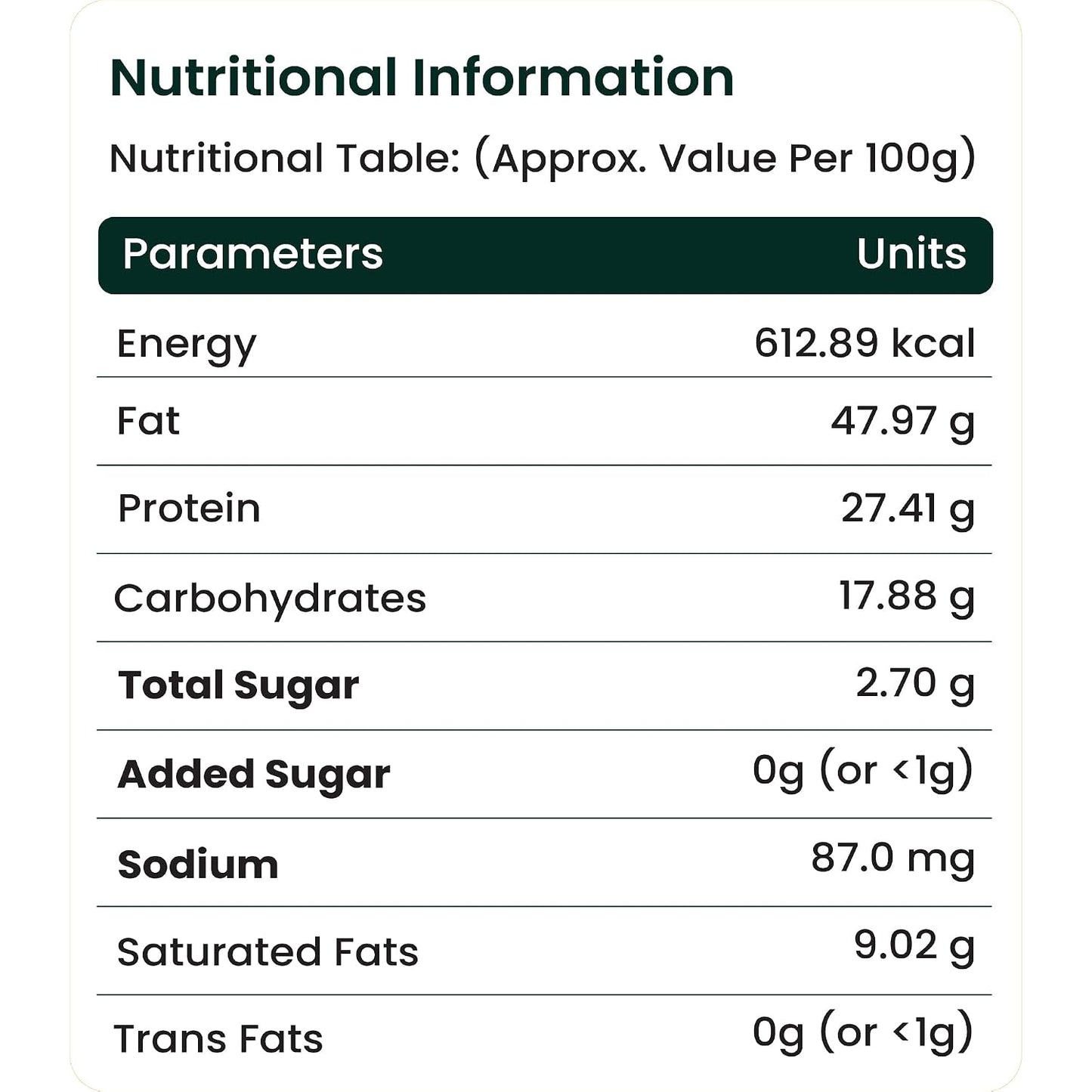 QuicSnacks 10 in 1 Mix Superbites Mix Seeds | Nuts and Seeds Mixes | Healthy Snack | Ready to Eat | Supports Heart Health, Boosts Energy, and Improves Overall Wellness