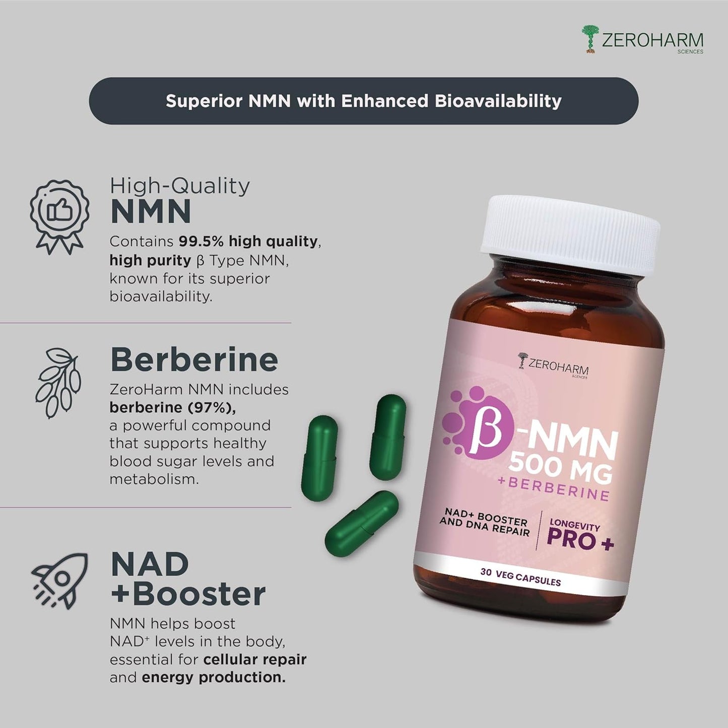 ZEROHARM NMN 500 MG + Berberine Capsules | Longevity Supplement | 99.5% Pure NMN | Boosts Energy, Focus & Cellular Health | NAD+ Booster | 30 Veg Capsules | For Men & Women