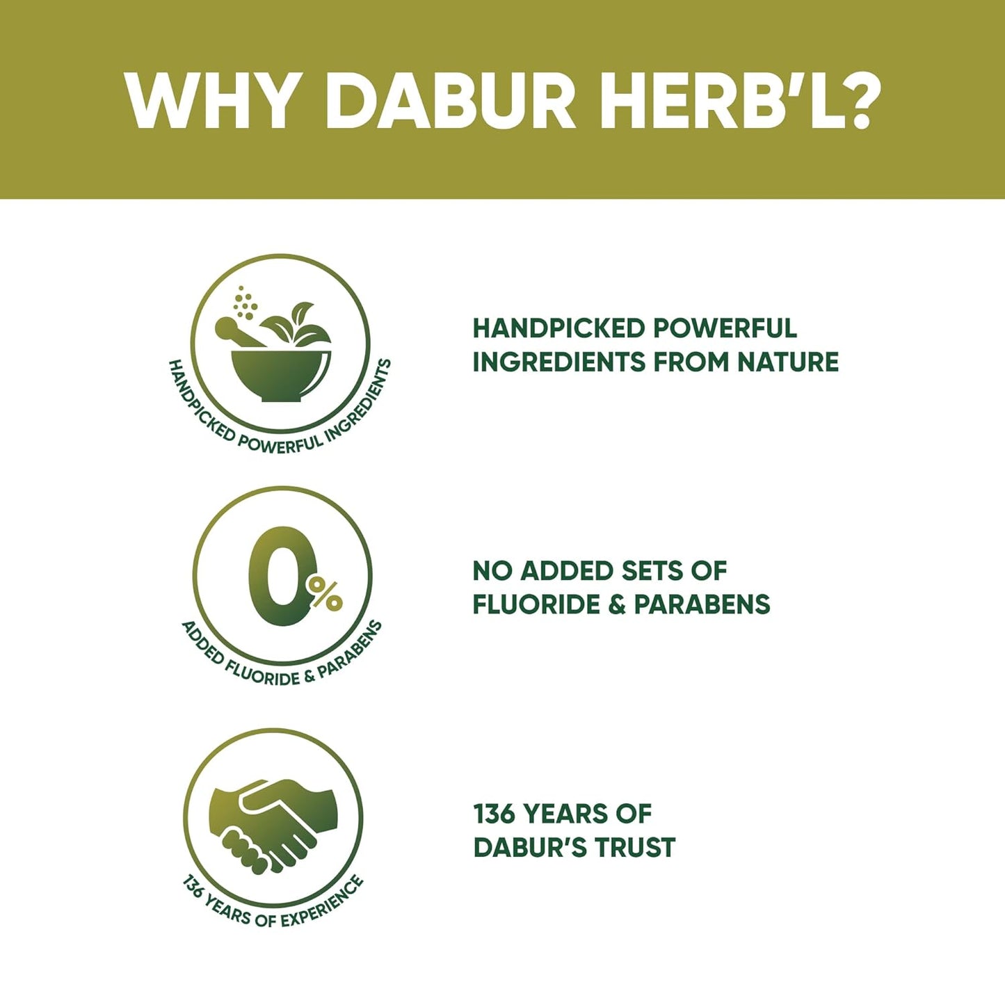 Dabur Herb'l Neem Germ Protection Toothpaste - 200g | No Added Flourides & Parabens | Neem Fights Bacteria (Pack of 2)