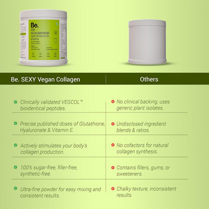 Be. Veg Collagen Powder for Women & Men | Plant-Based Supplement with VegCol, Glutathione, Hyaluronic Acid & Vitamin E | Vegan Builder for Skin Glow, Hydration, Hair & Nail Health | Mix-Fruit Flavour | 300 g