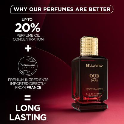 Bellavita Oud Dark perfume bottle with promotional text on a red background