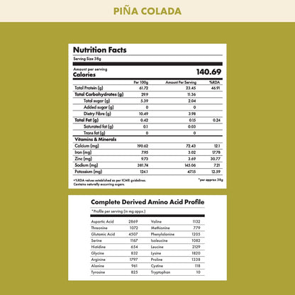 Cosmix No-Nonsense Plant Protein | 23 Protein/Serve, 1Kg Pouch | Pina Colada | Plant Based Protein, Pea & Rice Isolate | Clean, Easy to Digest | All Essential Amino Acids