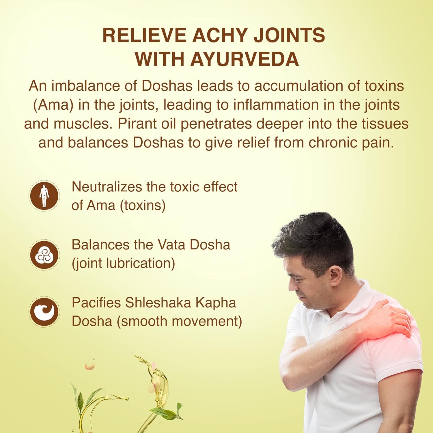 Zephivo Maharishi Ayurveda Pirant Oil - Ayurvedic Massage Oil for Joint and Muscle Pain Relief -50ml
