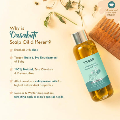 Nat Habit Summer Baby Hair Oil for Kids 0-5 Years | Ayurvedic Hair Oil for Baby with Brahmi, Matsyakshi & Dasabuti | Baby Hair Growth Oil with Desi Ghee & Cold Pressed Oils | Cools Body, Aids Sleep, 110ml