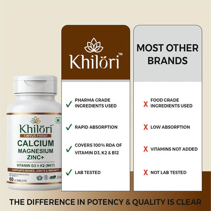 Khilöri Calcium Supplement for Men and Women with Magnesium, Zinc, Vitamin D3, K2 MK7 & B12 Tablets | Plant Based Calcium Citrate Malate for Strong Bones, Joint Mobility & Muscle Recovery | 60 N (60 Tablets)