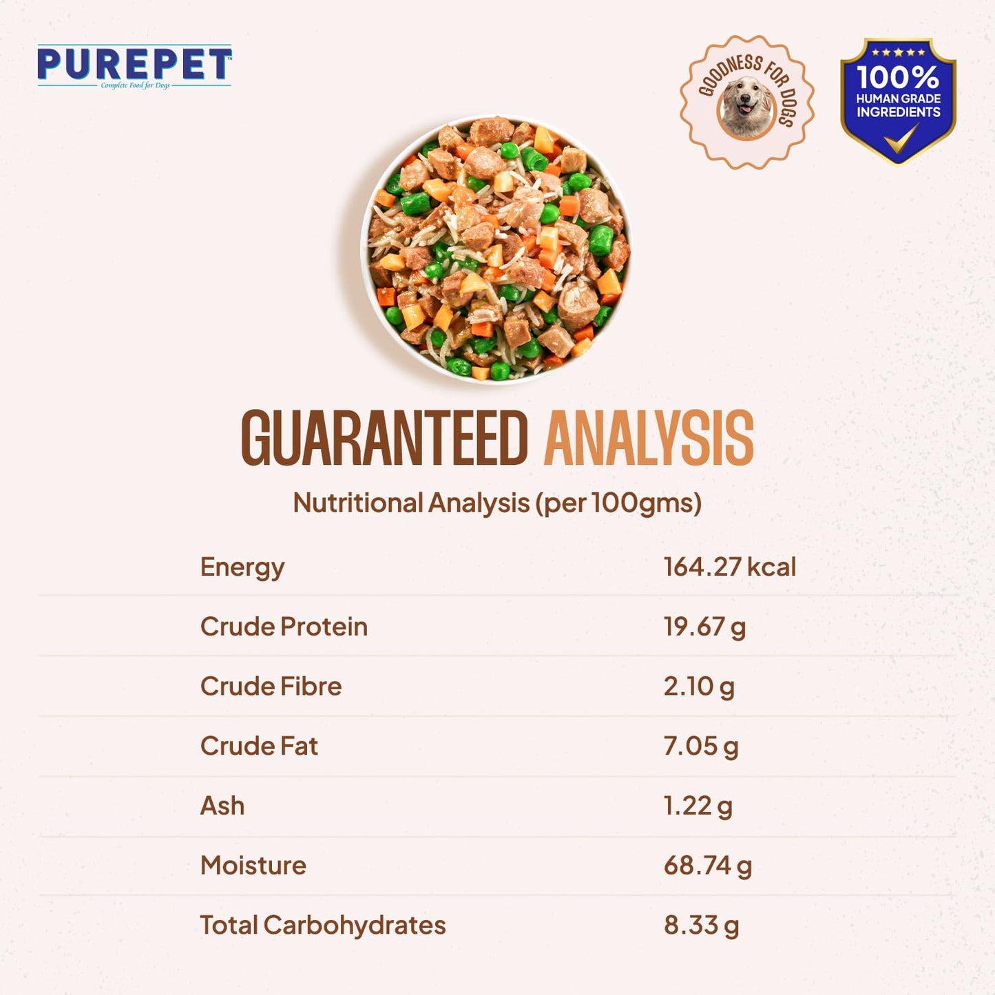 Purepet Fresh Dog Food Chicken & Pumpkin, for Adult & Puppy, 100gm | High Protein, 65% Real Chicken, 35% Fruits & Veggies | No Preservatives | Ready to Serve | All Breeds | One Pack One Meal