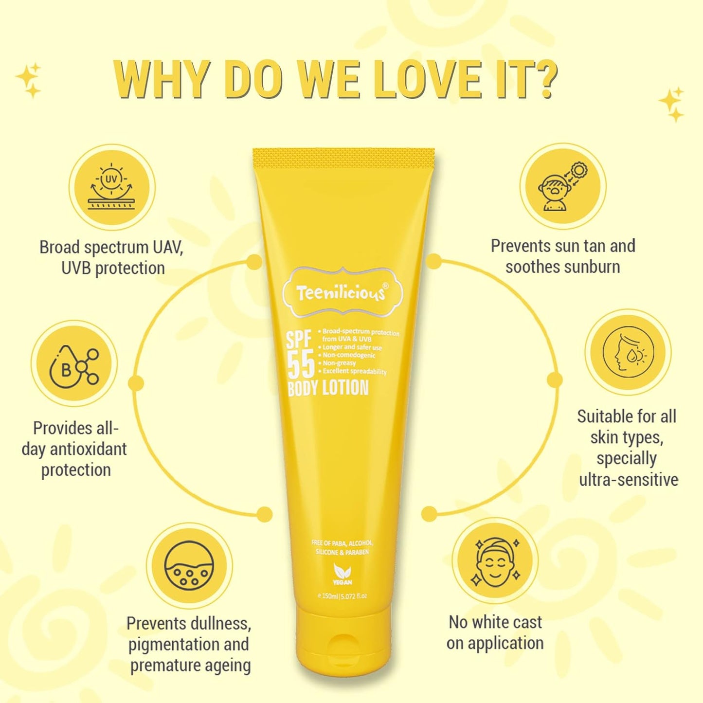 Teenilicious SPF 55 Sunscreen Body Lotion, SPF 50 PA+++, Sunscreen for Oily Skin and Sensitive Skin - 150ml