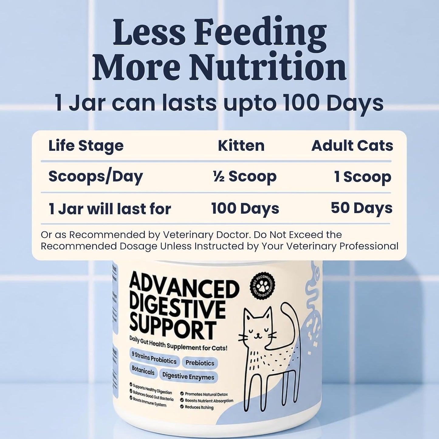 My Fur Child Advanced Digestive Formula for Cats | 3.2Bn CFU/Scoop, 9-Strain Probiotics, Prebiotics, Digestive Enzymes & Herbs | Gut Health, Immunity & Digestive Support | Lasts Up to 50 Days for Adult Cat