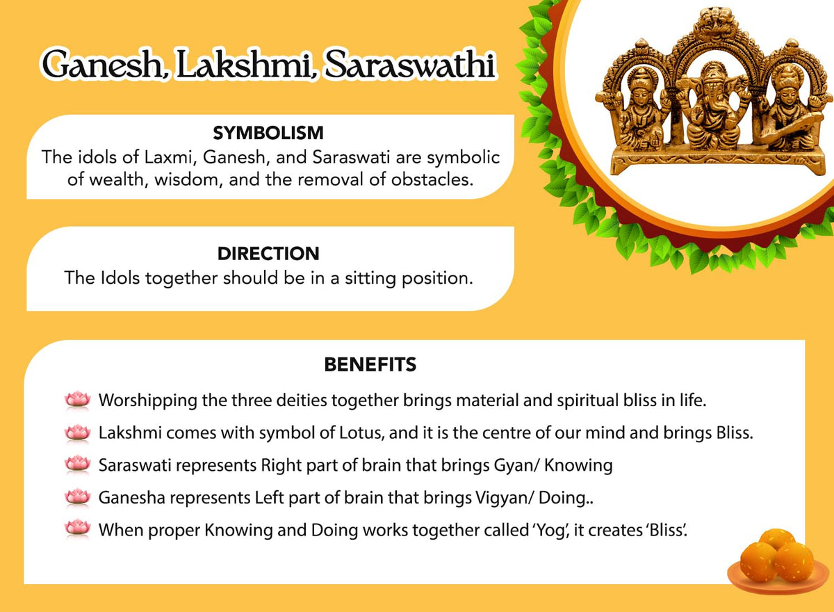 100% Pure Brass Laxmi Ganesh Saraswati Murti (Size: 8.0 cm) | Lord Ganpati Lakshmi Saraswati Maa Idol for Diwali Puja | God Idols for Pooja Room or Griha Pravesh Ceremony