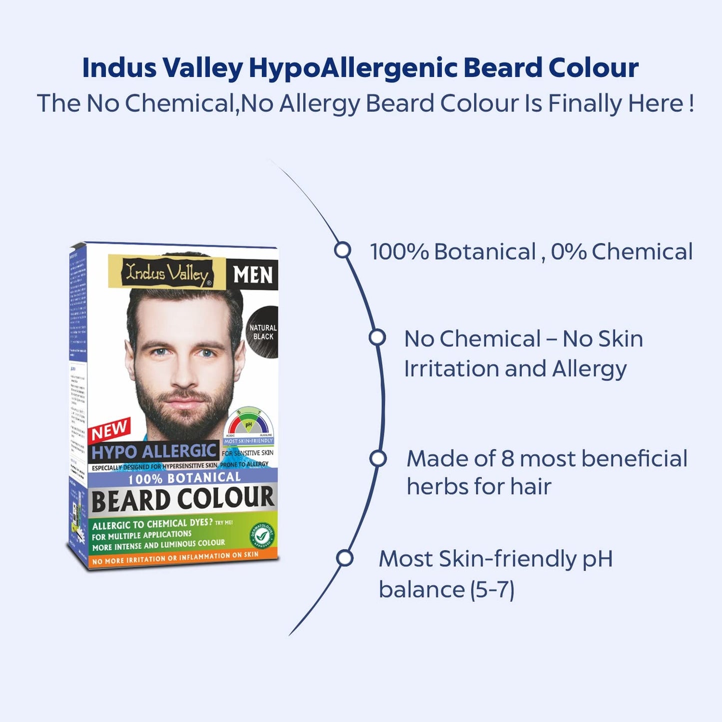Indus Valley HypoAllergenic Beard Colour packaging with product features on a white background