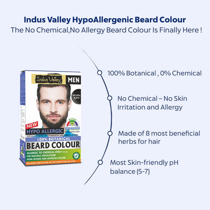 Indus Valley HypoAllergenic Beard Colour packaging with product features on a white background