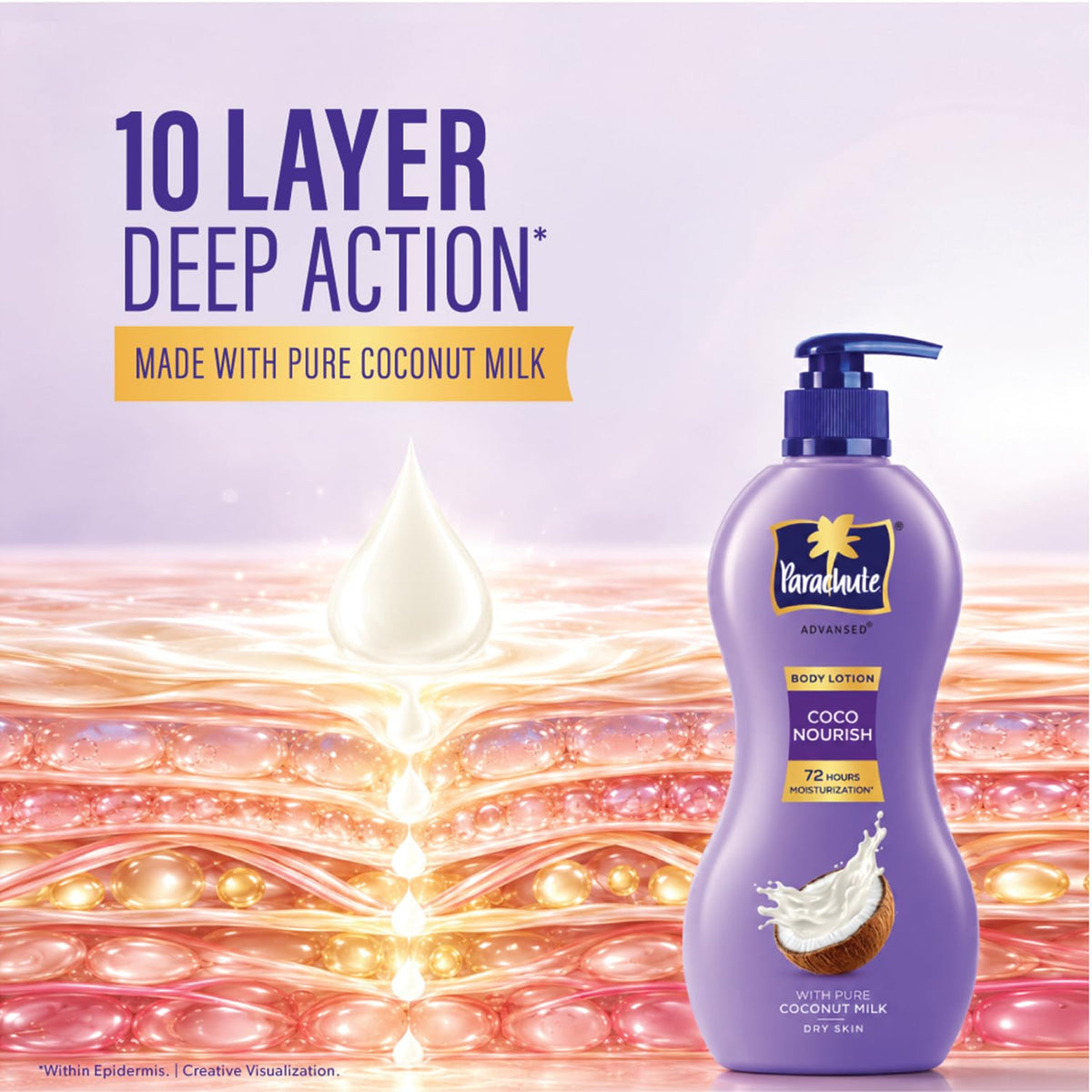 Parachute Advansed Coco Nourish Body Lotion with Pure Coconut Milk, 10 Layer Deep Action | 72 Hr | Moisturizer | Deep Nourishment | For Dry Skin | For Women | For Winter | Daily Use 600ml