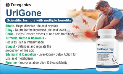 Advertisement for Trexigenics UriGone with a man holding his painful foot.