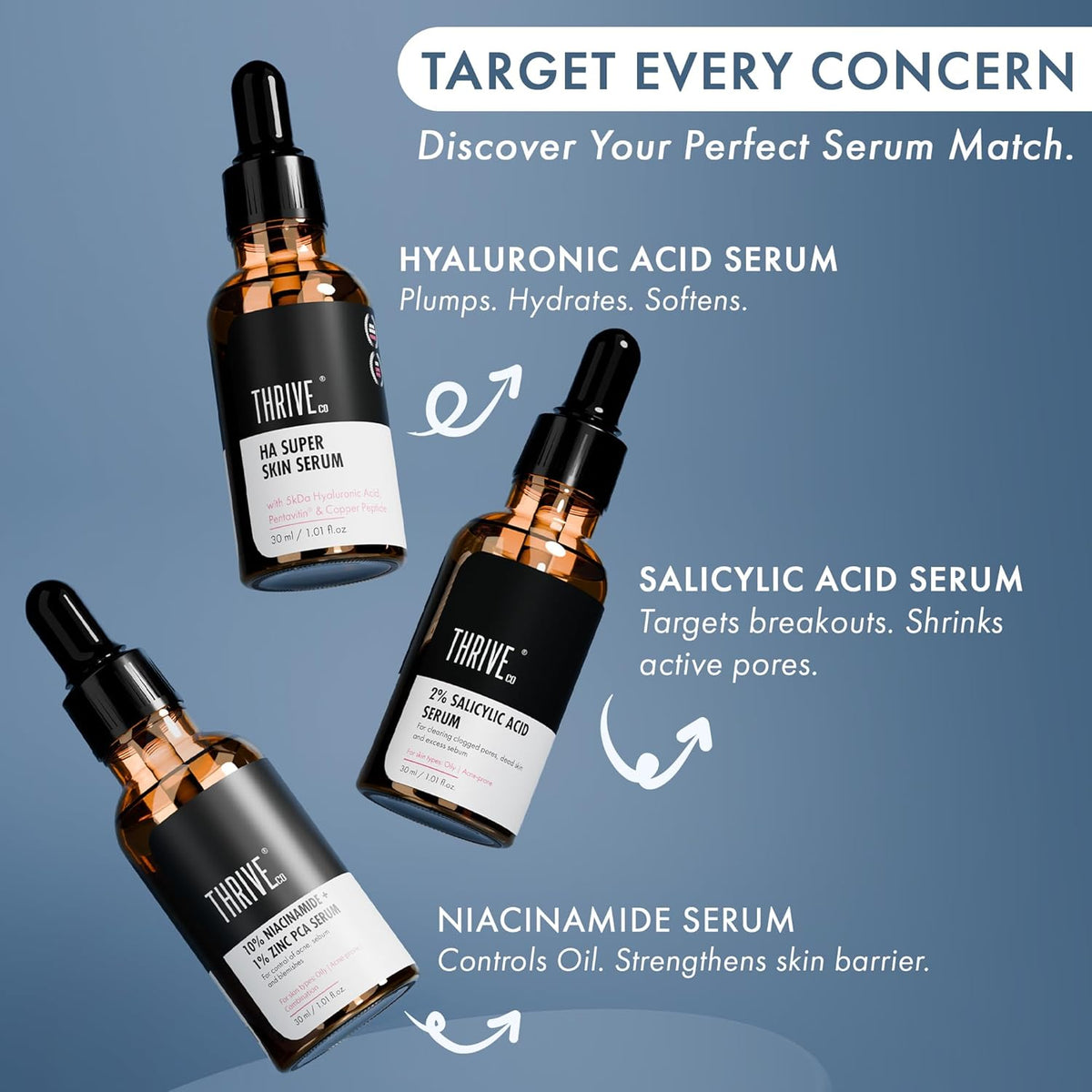 Three bottles of Thrive skin serums with descriptions on a blue background