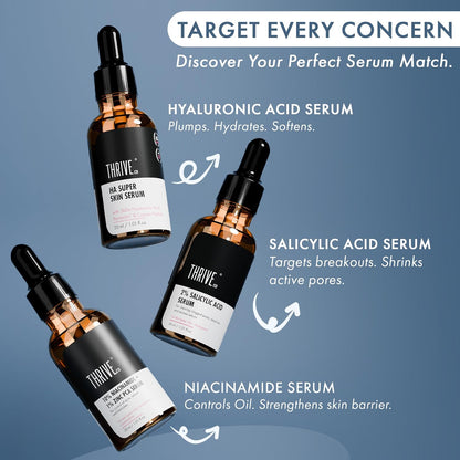 Three bottles of Thrive skin serums with descriptions on a blue background