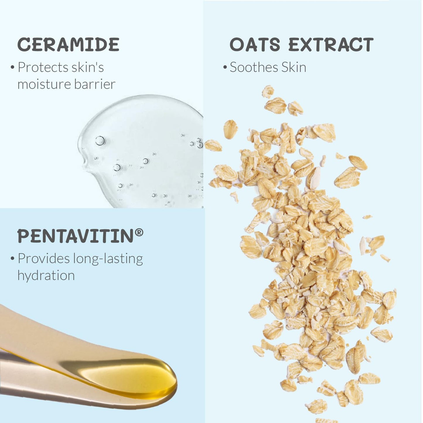 AreoVeda Ceramide Baby Lotion (200ml) | With Ceramides, PENTAVITIN® and Oats Extract | Long Lasting Hydration | Strengthens Skin Moisture Barrier