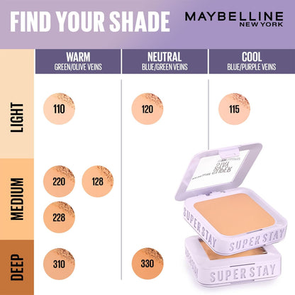 Maybelline New York Super Stay Flex Powder Foundation, 120 | 30H Wear, Oil-Control, Transfer Proof