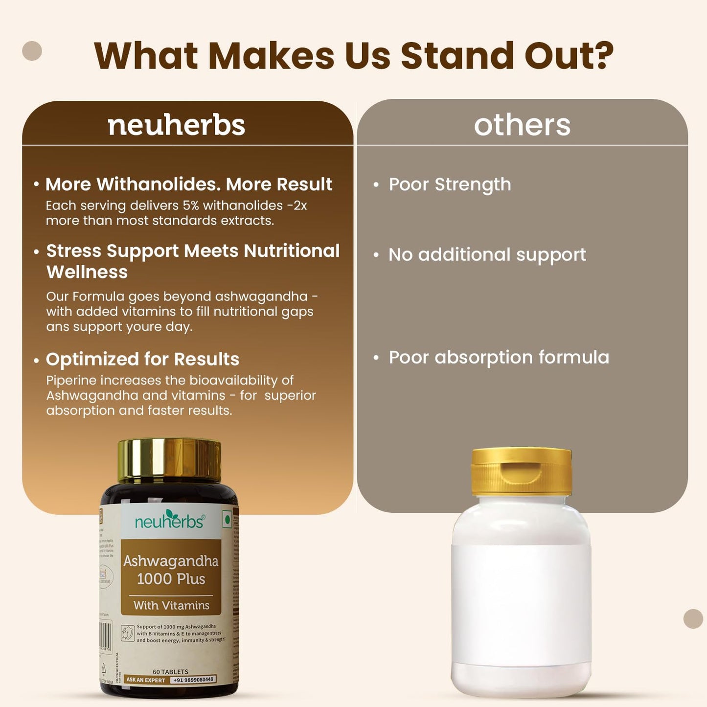 Neuherbs Ashwagandha 1000mg Tablets For Men | Manage Anxiety & Stress Relief | Ashwagandha Supplements With Vitamin B6, B9, B12 & E To Boost Energy, Immunity & Strength