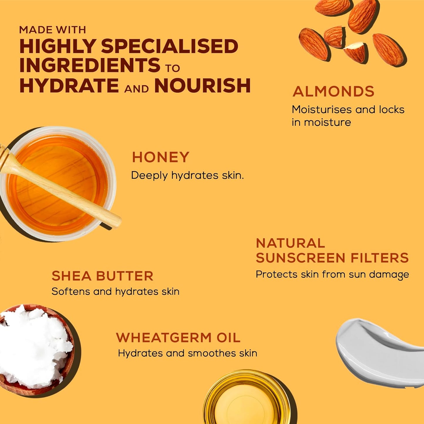 Joy Honey & Almonds Advanced Nourishing Lightweight Winter Body Lotion 750ml | Enriched With Shea Butter | Natural Sunscreen Filters | 48 Hour Moisture, Suitable for Normal to Dry Skin