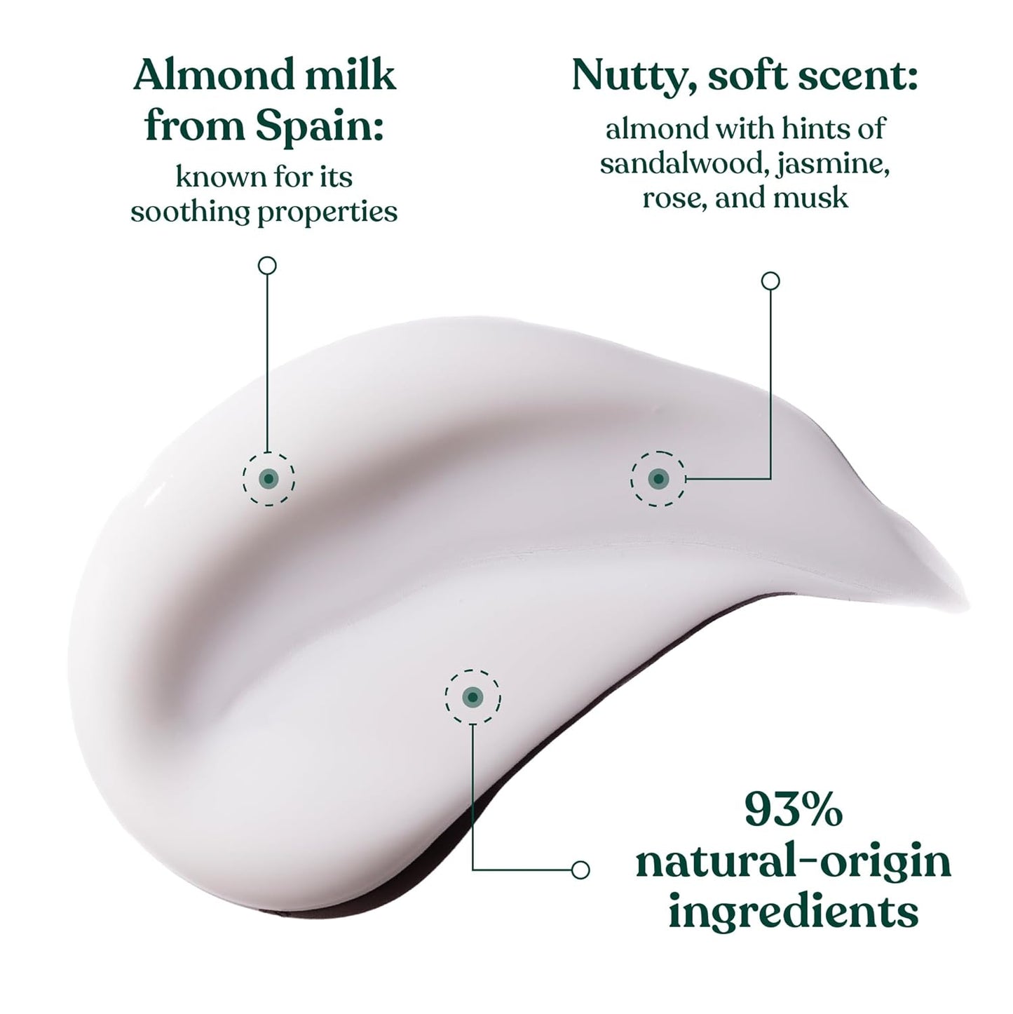 The Body Shop Almond Milk Soothing & Caring Shower Cream, 250 ML - Dry, Sensitive Skin | Cleanse, Help Soften & Comfort |Vegan