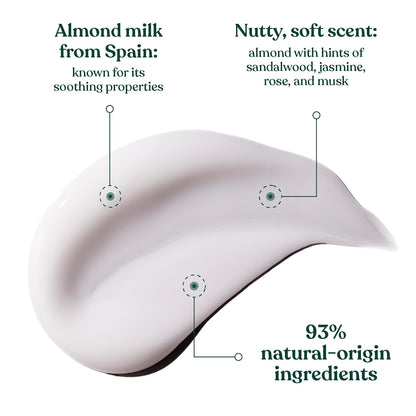 The Body Shop Almond Milk Soothing & Caring Shower Cream, 250 ML - Dry, Sensitive Skin | Cleanse, Help Soften & Comfort |Vegan