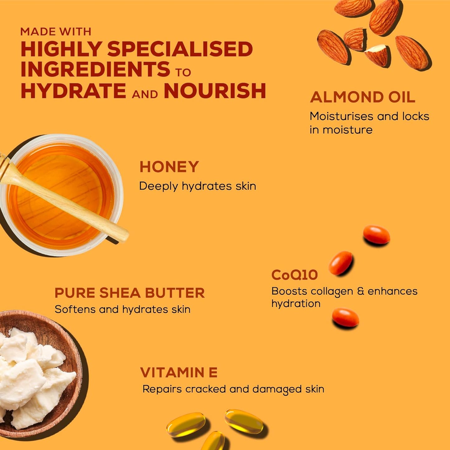 Joy Honey & Almonds Ultimate Nourishing Body Milk Winter Lotion 600ml | With Shea Butter & Vitamin E | Long Lasting Moisture | Prevents Dryness & Provides Intense Moisturization for Dry Skin