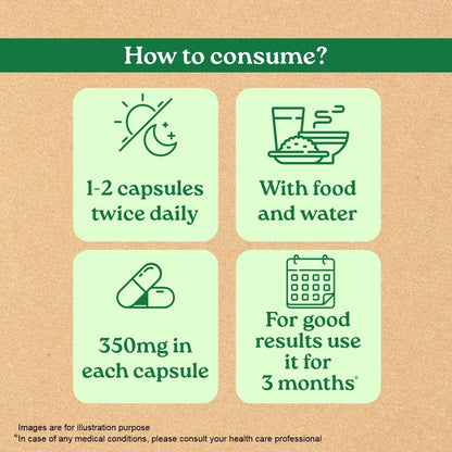 Instructions for consuming capsules on a beige background