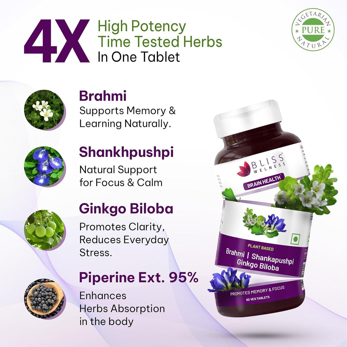 Bliss Welness Brain Booster | Memory, Focus & Concentration Support | Nootropic Supplement for Anxiety Relief & Calmness, Mood Support | Brahmi, Shankpushpi, Ginkgo Biloba & Piperine (1 Month Pack (60 Tablets))