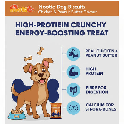 Nootie Dog Biscuits | Real Chicken & Peanut Butter | Plaque & Tartar Removal | Vitamins & Minerals | Human-Grade Treats for All Life Stages | All Breeds | 900g