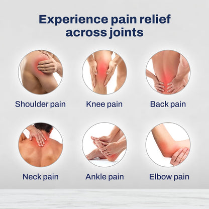 three60+ Rapid Pain Relief Spray | Fast Absorption & Long-Lasting Relief | Enriched with Erandmool, Shallaki, Wintergreen Oil & Nirgundi | Built with Advanced Nanotechnology