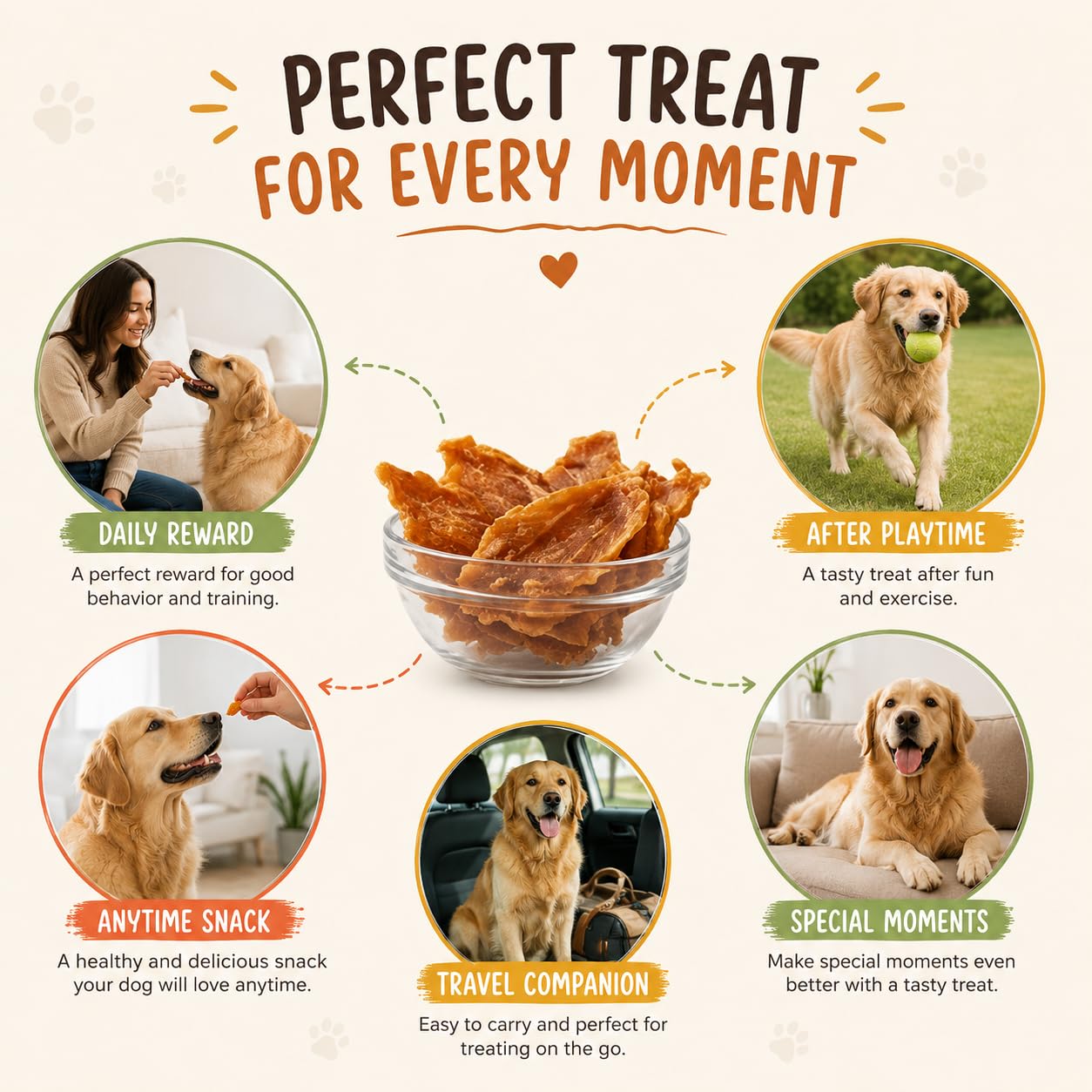 PAWPOURRI Natural Chicken Jerky Soft Dog Treats for All Breeds & Sizes | Daily Use Dog Treats | High Protein Chewy Training & Reward Snacks (Chicken Jerky Soft, Pack of 1) 100gm