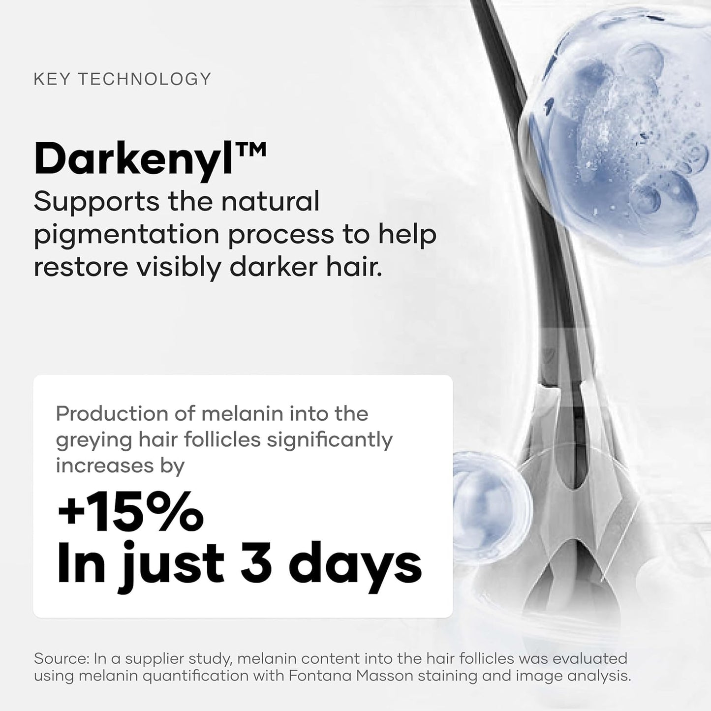 Cureskin Anti Grey Hair Serum | Gradually Reduces Gray Hair on Head & Beard Without Dye | Restores Natural Hair Colour in 4 months with Peptide-52, Acetyl Tyrosine & Larix Extract (15 Days Supply)