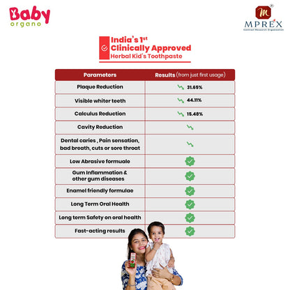 BabyOrgano Ayurvedic Baby Toothpaste for Kids 6+ Months | With Babool, Khadir, Mulethi & Neem | Fluoride-Free, SLS-Free | Safe to Swallow | Supports Strong Teeth & Gums | Strawberry Flavour | 50g (Pack of 1)
